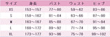 推しが武道館いってくれたら死ぬ 市井舞菜 五十嵐れお 松山空音 伯方眞妃 寺本優佳 水守ゆめ莉 横田文 コスプレ衣装 DM1704