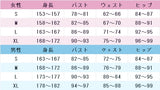 とある魔術の禁書目録 打ち止め ラストオーダー コスプレ衣装 DM2087