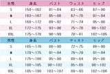 バーチャルYouTuber VTuber 湊あくあ コスプレ衣装 DM2572