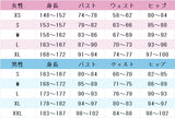 ラブライブ!サンシャイン!! 第2期第6話 Aqours MIRACLE WAVE 渡辺曜 コスプレ衣装 DM629