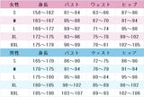 バーチャルYouTuber　VTuber　花咲みやび　奏手イヅル　律可　アステル・レダ　　岸堂天真　　夕刻ロベル　影山シエン　アイドル衣装3Dモデル　コスプレ衣装　DM4805